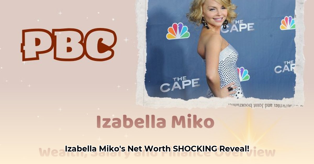 izabella-miko-net-worth